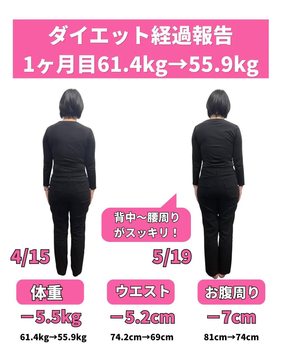 【ダイエット経過報告】