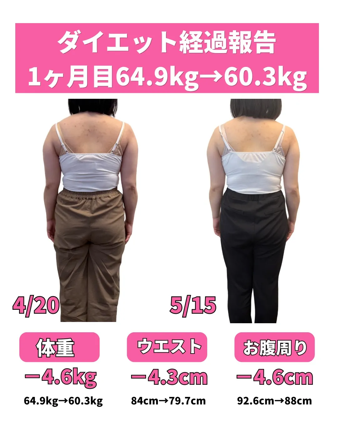 【ダイエット経過報告】