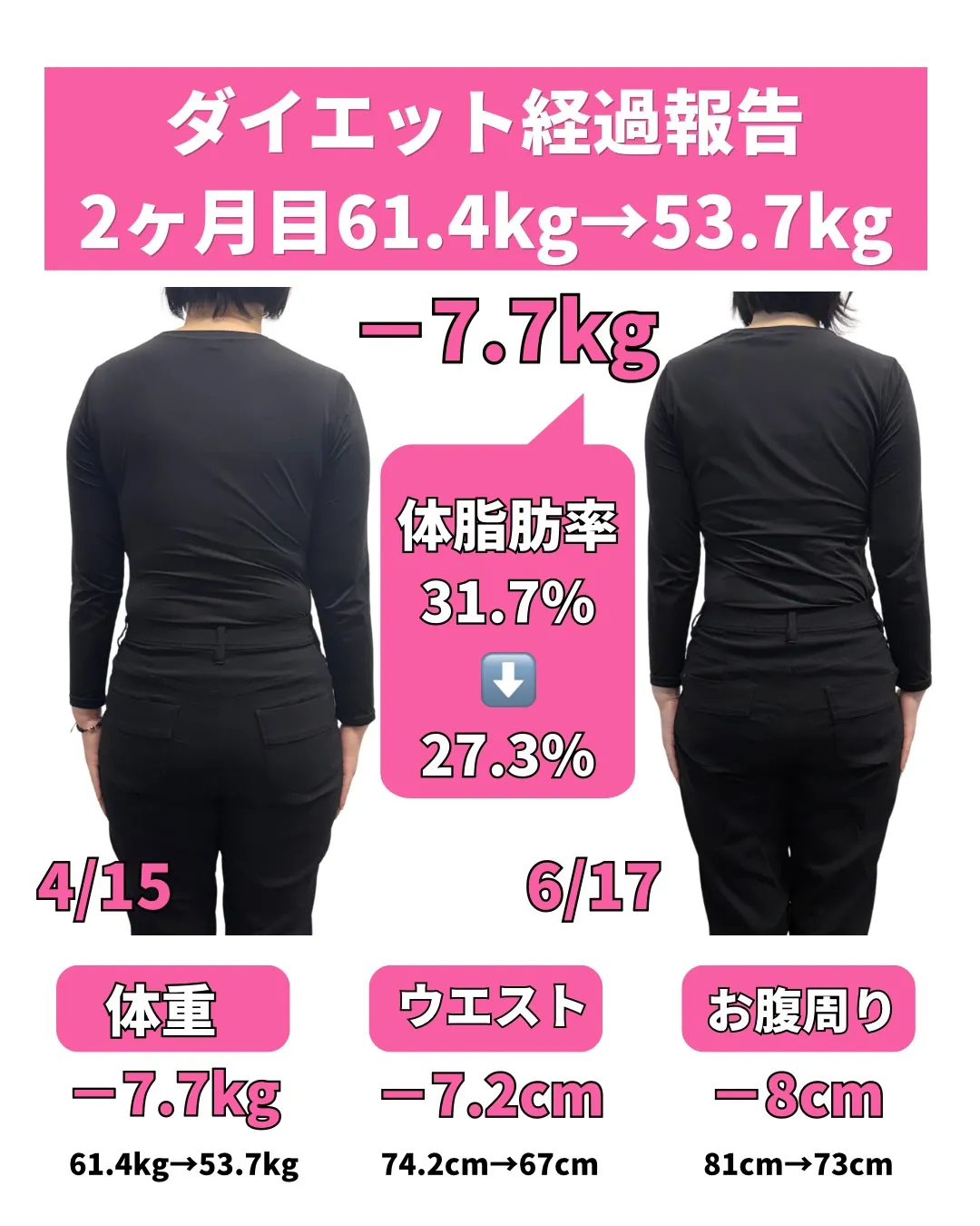 【ダイエット経過報告】