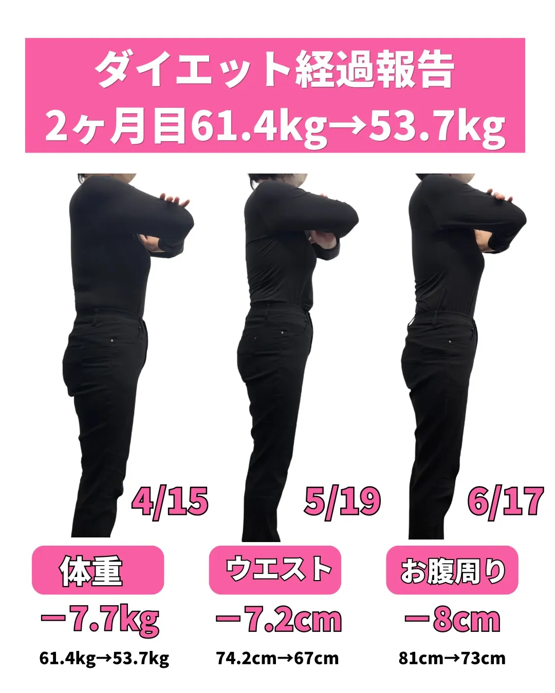 【ダイエット経過報告】